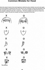 Free Guide – How to Draw Anime for Beginners | Nishant's Blog